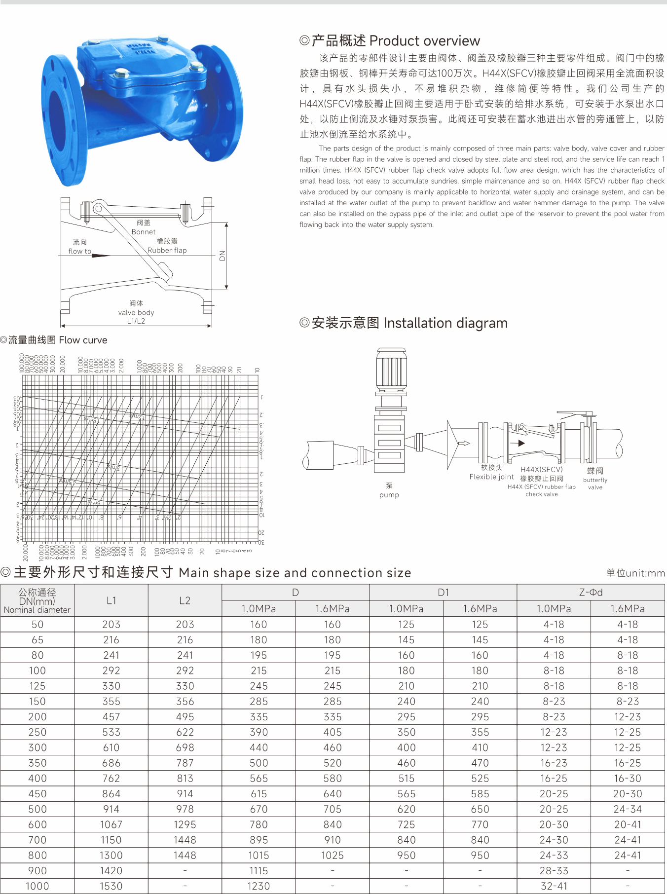 武漢首水機械設(shè)備有限公司