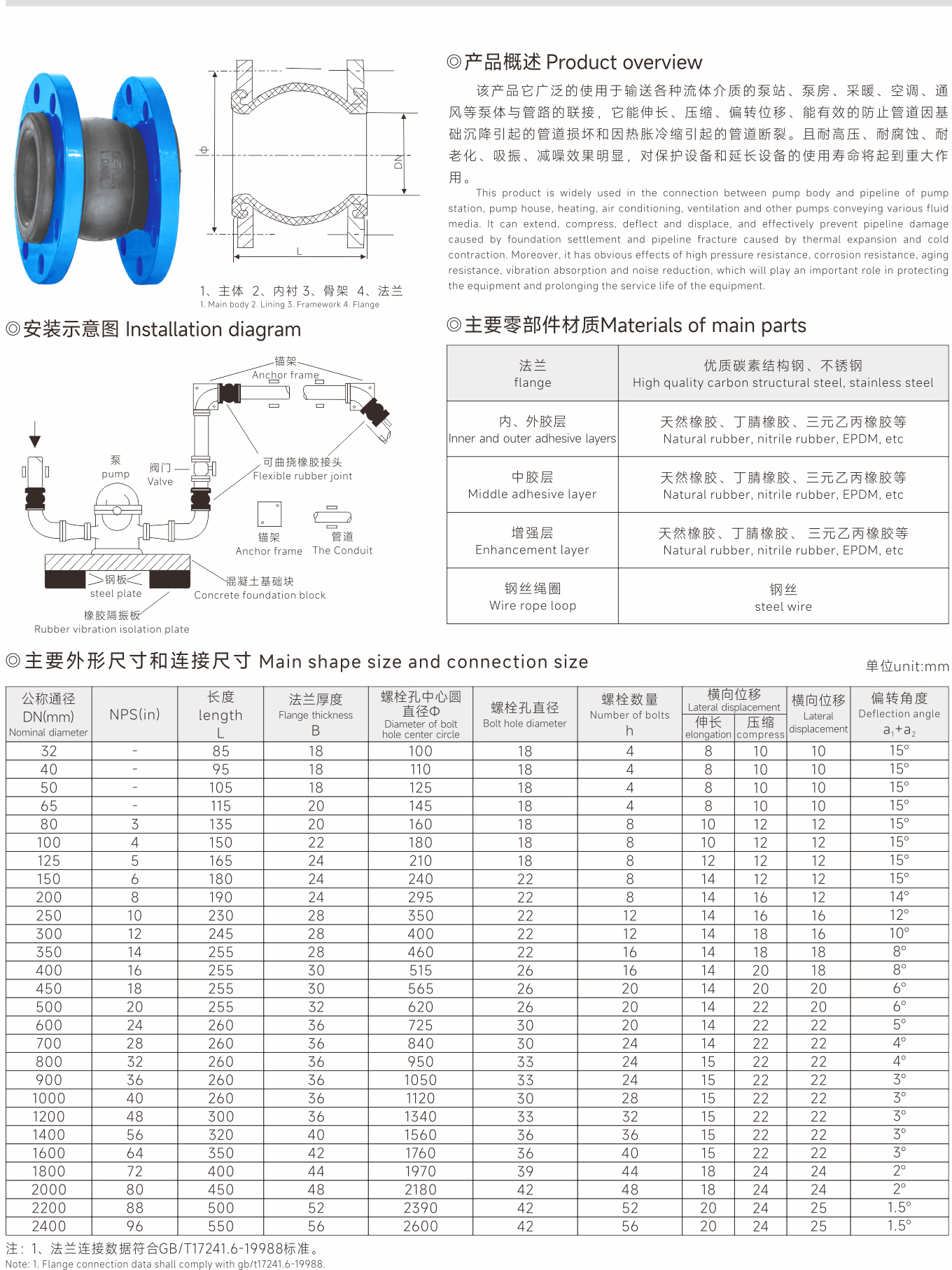 武漢首水機(jī)械設(shè)備有限公司